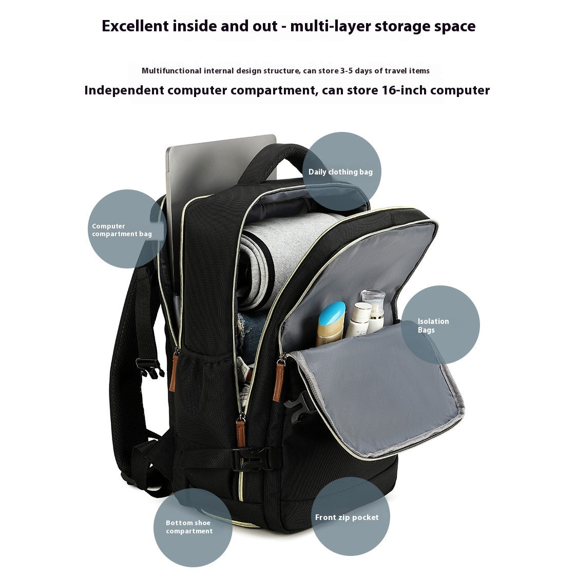 Men’s Lightweight Backpack